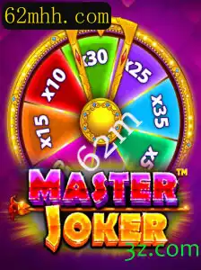 Explorando o Mundo de MasterJoker e o Impacto dos Eventos Atuais